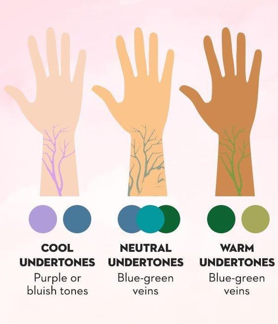 pemilihan warna tudung
